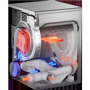 Asko, Professional, 7 kg, dziļums 65.4 cm, pelēka - Veļas žāvētājs