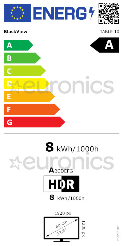 energy-label