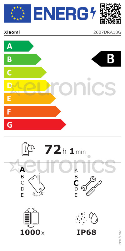 energy-label