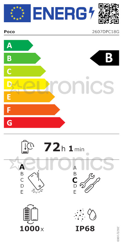 energy-label