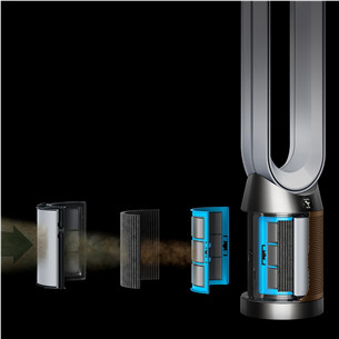 Dyson, белый/золотистый - Очиститель воздуха