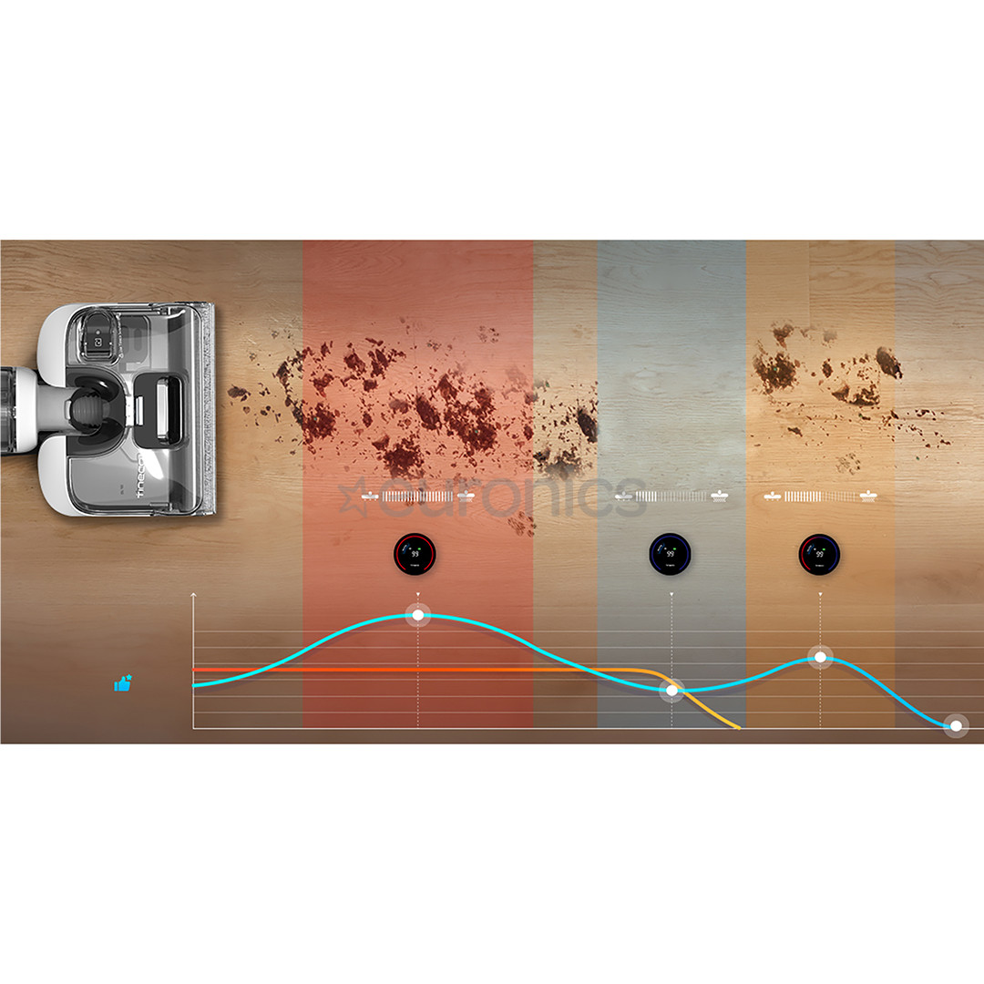 Tineco Floor One S5 Stretch Extreme, balta/melna - Bezvadu cieto grīdu tīrītājs