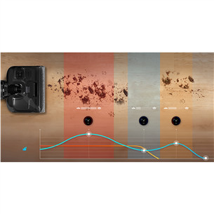 Tineco Floor One S6 Stretch Extreme, pelēka/melna - Bezvadu cieto grīdu tīrītājs