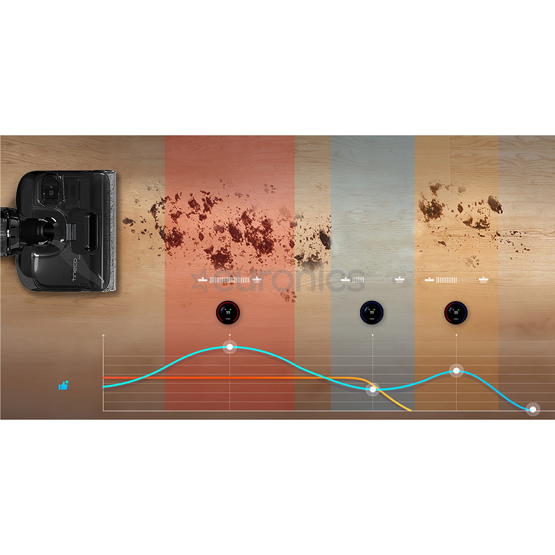 Tineco Floor One S6 Stretch Extreme, pelēka/melna - Bezvadu cieto grīdu tīrītājs
