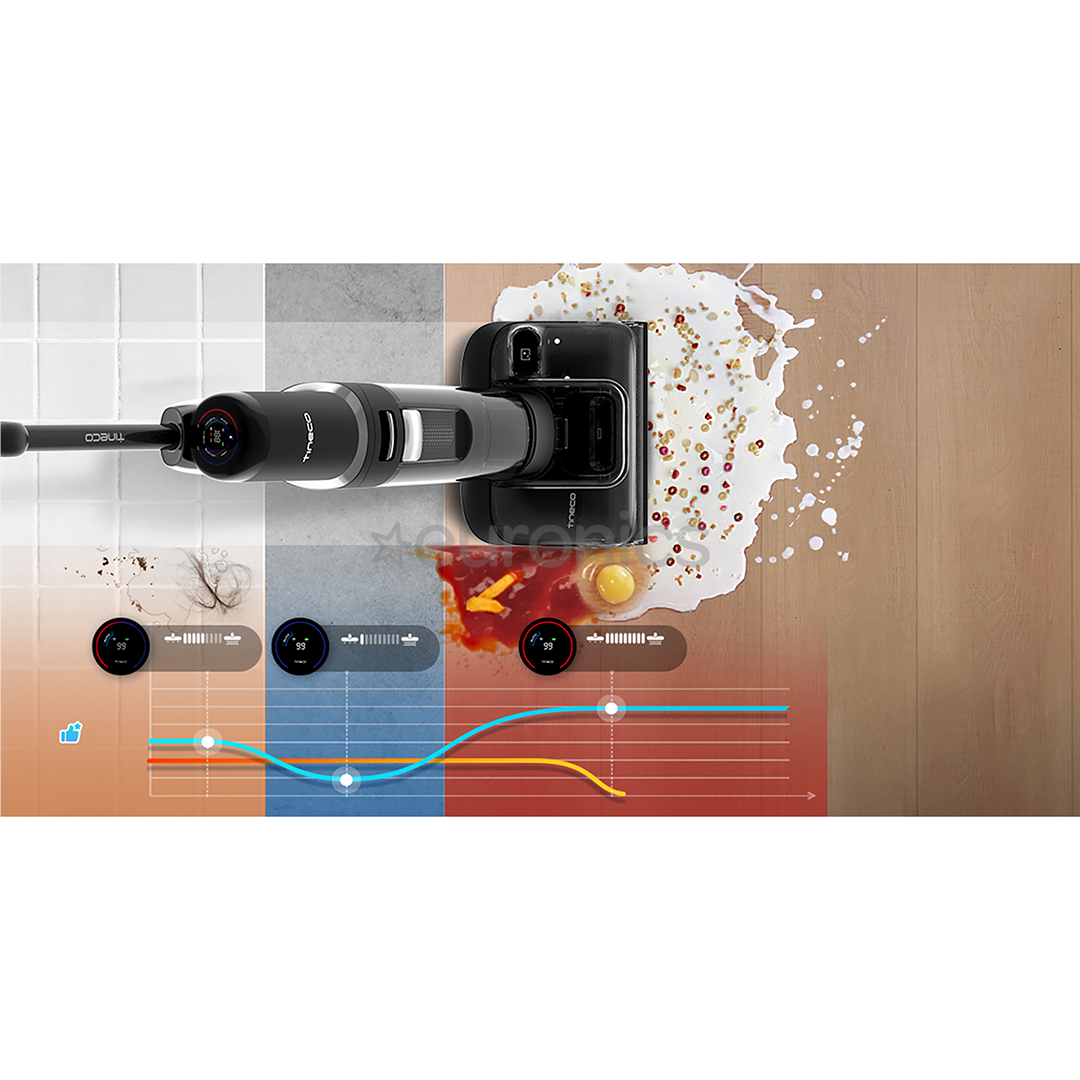 Tineco Floor One S7 Stretch, Wet & Dry, tumši zila - Bezvadu putekļu sūcējs
