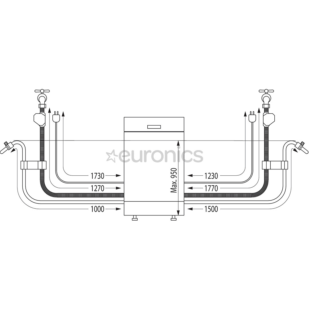 Hisense, 16 place settings - Built-in dishwasher