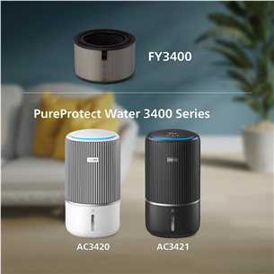 Philips, 3400 Series, HEPA NanoProtect - Filtrs gaisa attīrītājam