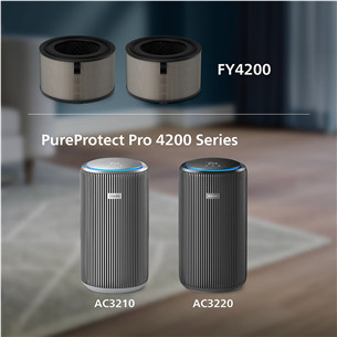 Philips, 4200 Series, HEPA NanoProtect, 2 шт. - Фильтр для очистителя воздуха