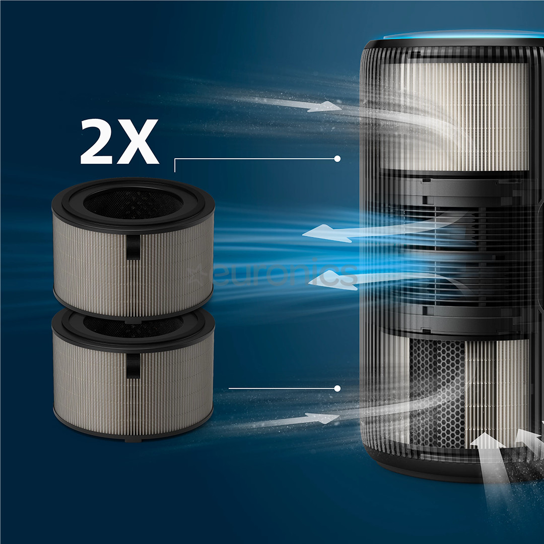 Philips, 4200 Series, HEPA NanoProtect, 2 шт. - Фильтр для очистителя воздуха