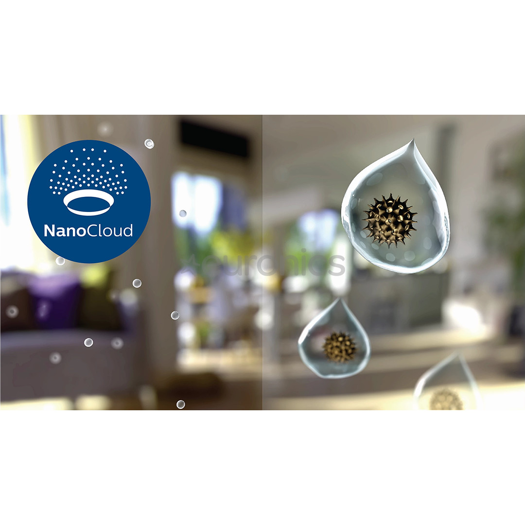 Philips, NanoCloud - Mitrināšanas filtrs