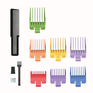 Wahl Multicut, черный - Машинка для стрижки животных