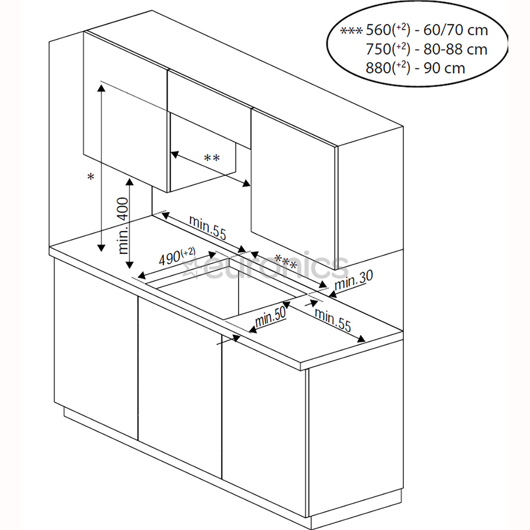 Beko, ширина 58 см, белый - Интегрируемая индукционная варочная панель