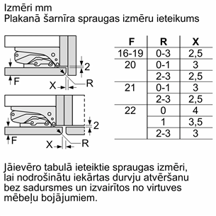 Bosch, 267 L, augstums 178 cm - Iebūvējams ledusskapis