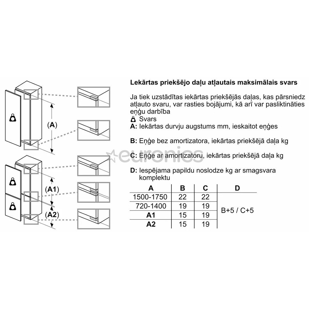 Bosch, 267 L, height 178 cm - Built-in Refrigerator