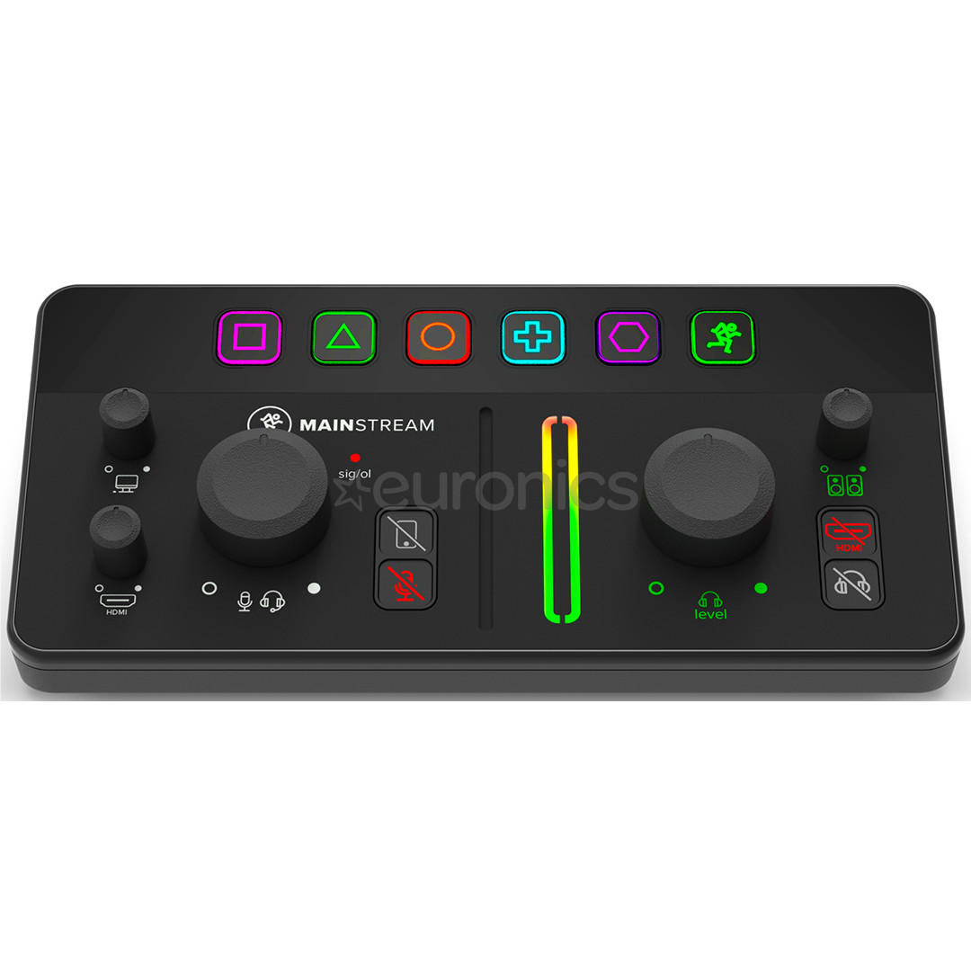 MACKIE MainStream, черный - Карта подключения AV