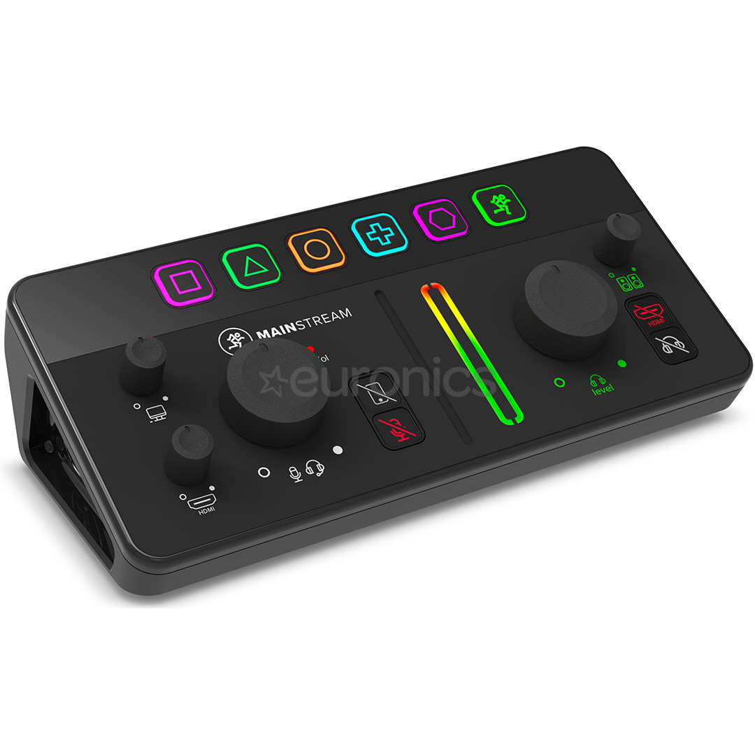 MACKIE MainStream, черный - Карта подключения AV