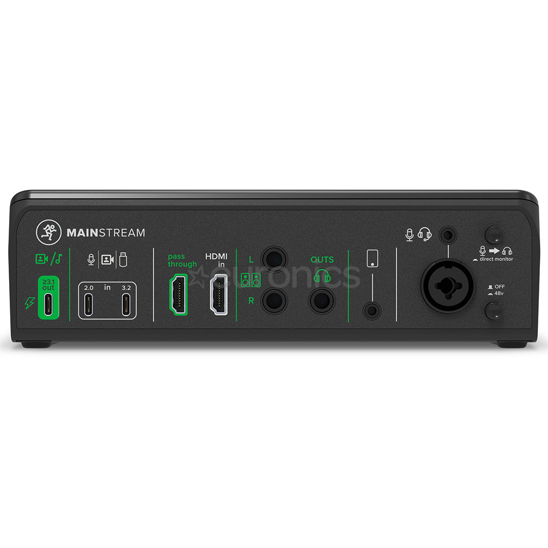 MACKIE MainStream, черный - Карта подключения AV