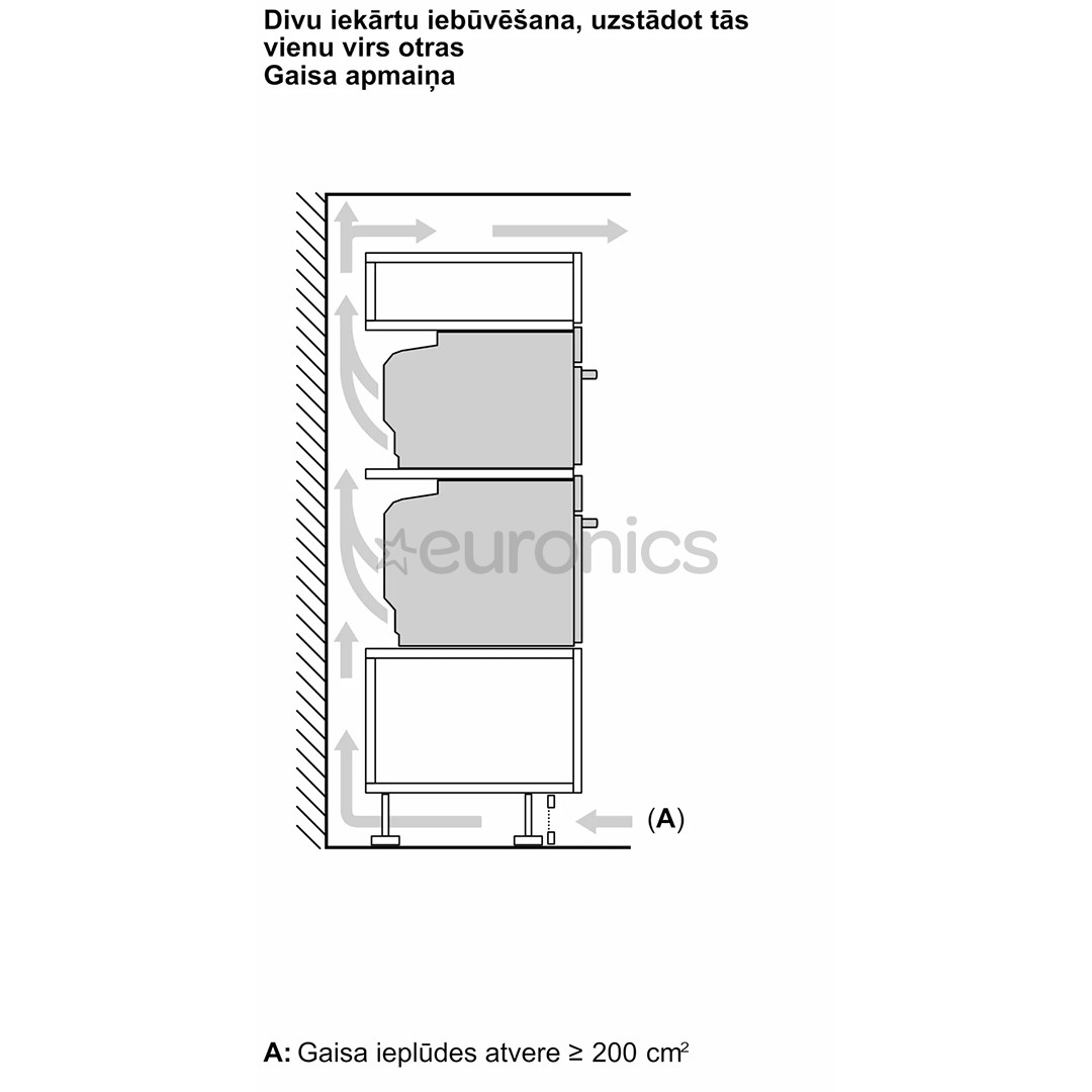 Bosch Series 8, 71 л, пиролитическая очистка, черный - Интегрируемый духовой шкаф