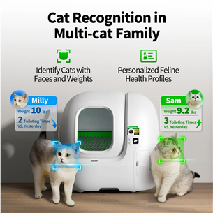 Petkit Purobot Max Pro, белый - Автоматический кошачий туалет