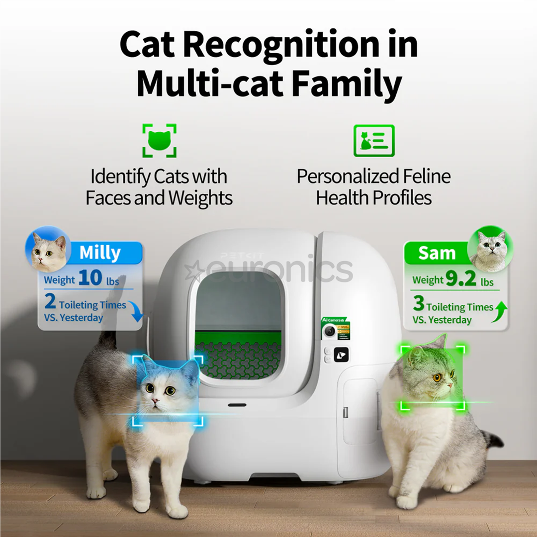 Petkit Purobot Max Pro, белый - Автоматический кошачий туалет