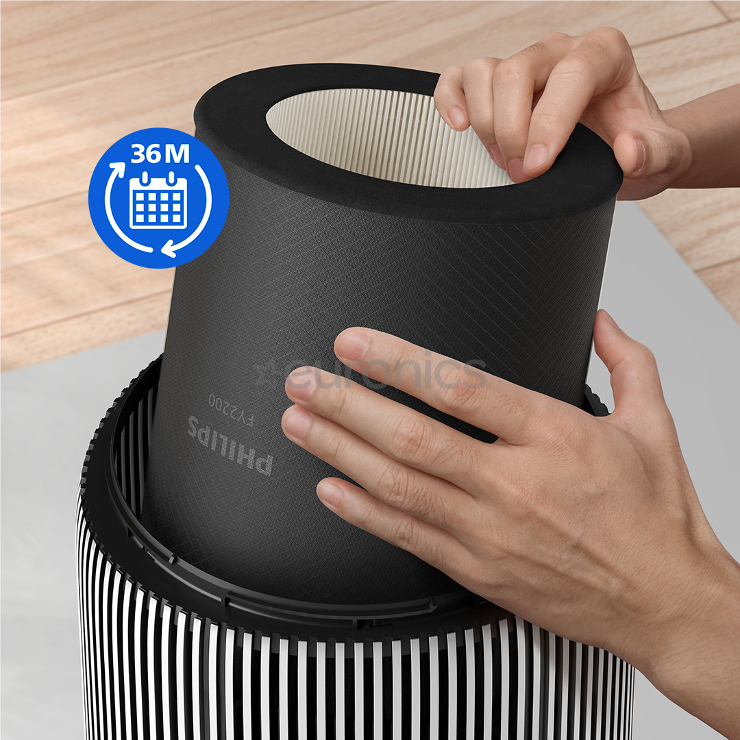 Philips PureProtect Quiet 2200 Series - HEPA NanoProtect Filter