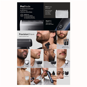 Braun  All-in-One, Series 7, 15-in-1, tumši zila - Trimmeru komplekts