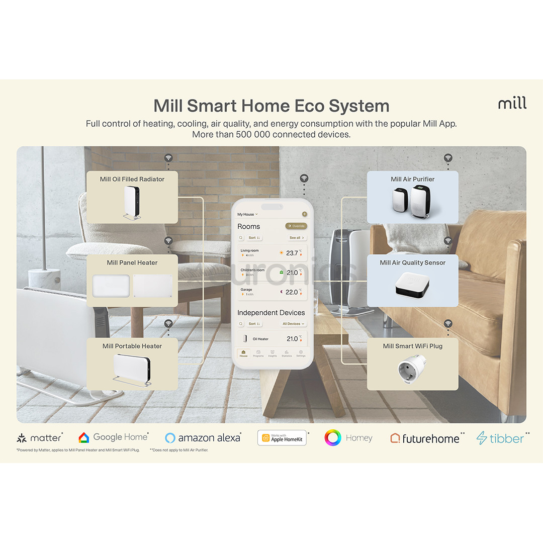 Mill, WiFi, 1200 W, black - Convection heater