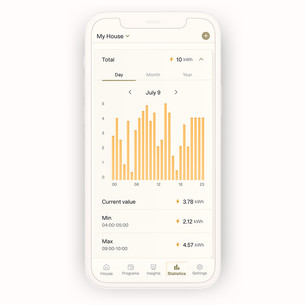 Mill Gentle Air WiFi, 2000 W, white - Oil filled radiator