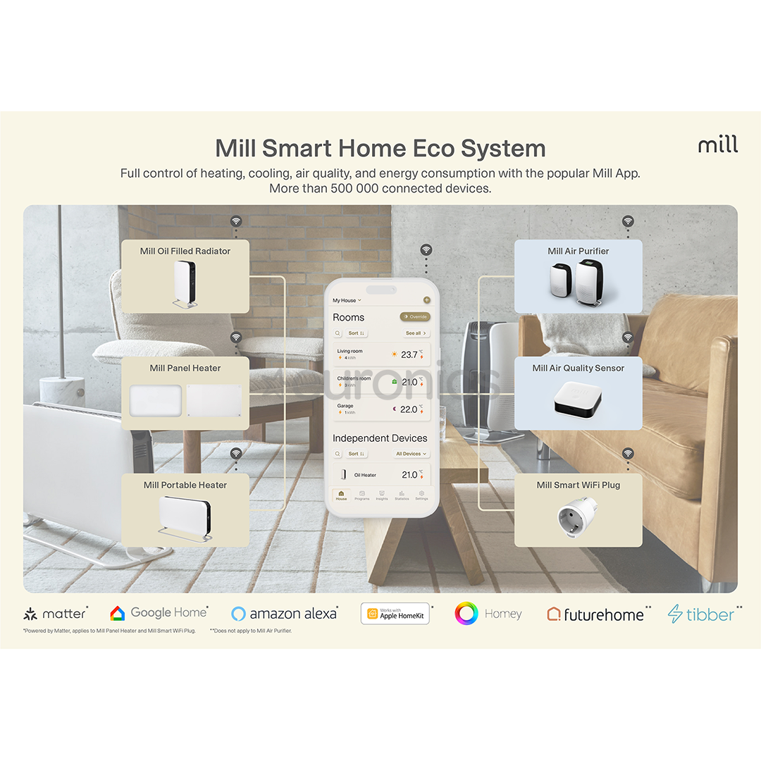 Mill Gentle Air WiFi, 2000 W, balta - Eļļas radiators