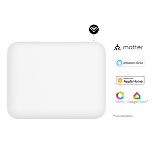 Mill Gen 4, Wi-Fi, 400 Вт, белый - Электрический радиатор PA400WIFI4