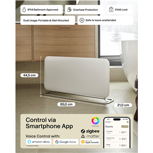 Mill Gen 4, Wi-Fi, 1500 Вт, белый - Электрический радиатор c подставкой
