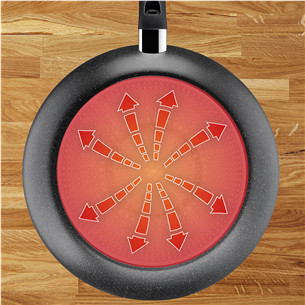 Tefal Dark Essential, 24/28 см, черный - Комплект сковородок