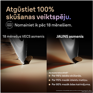 Braun Series 9 Pro+, Wet & Dry, 6-in-1, SmartCare centrs & PowerCase futrālis, tumši pelēka - Skuveklis