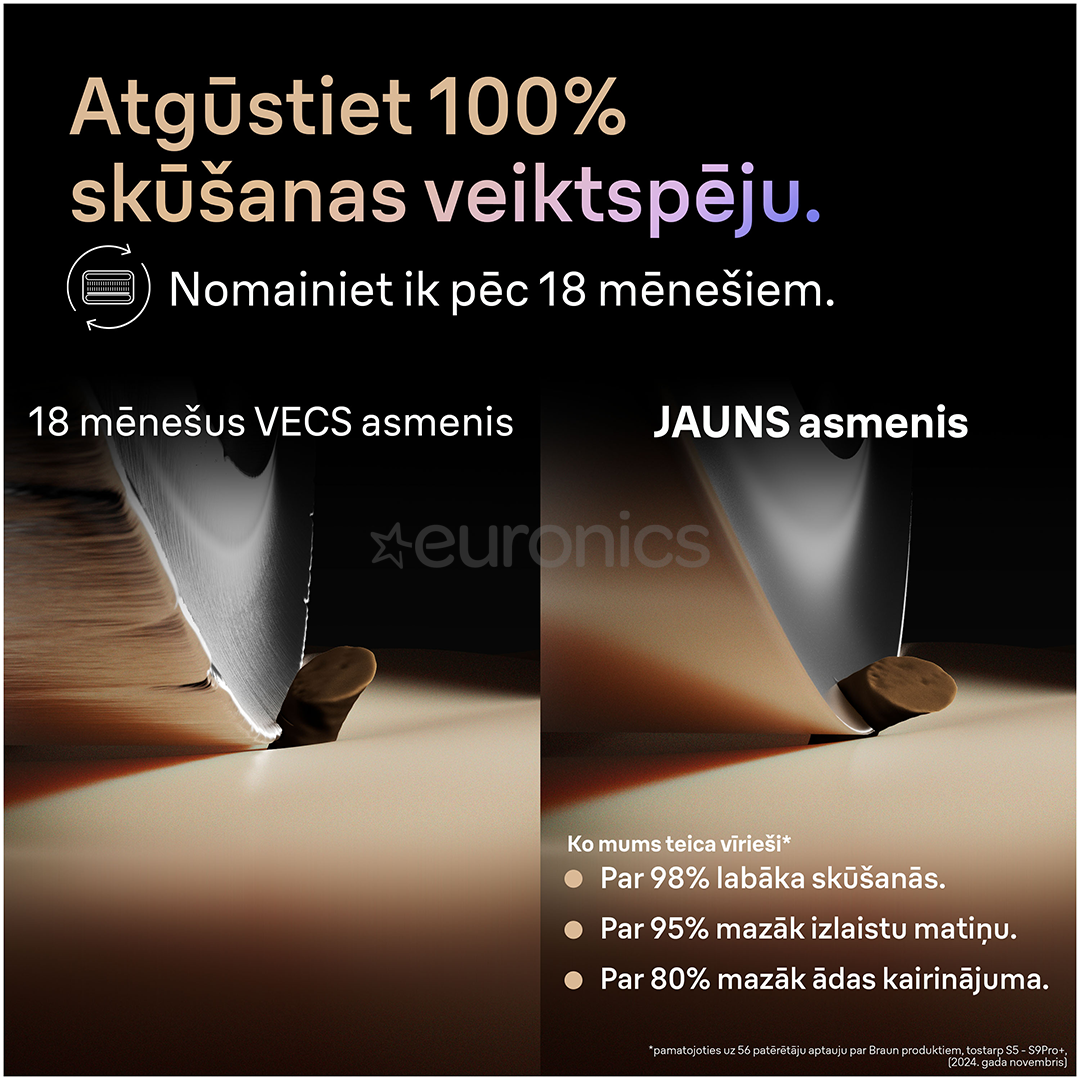 Braun Series 9 Pro+, Wet & Dry, 6-in-1, SmartCare centrs & PowerCase futrālis, tumši pelēka - Skuveklis