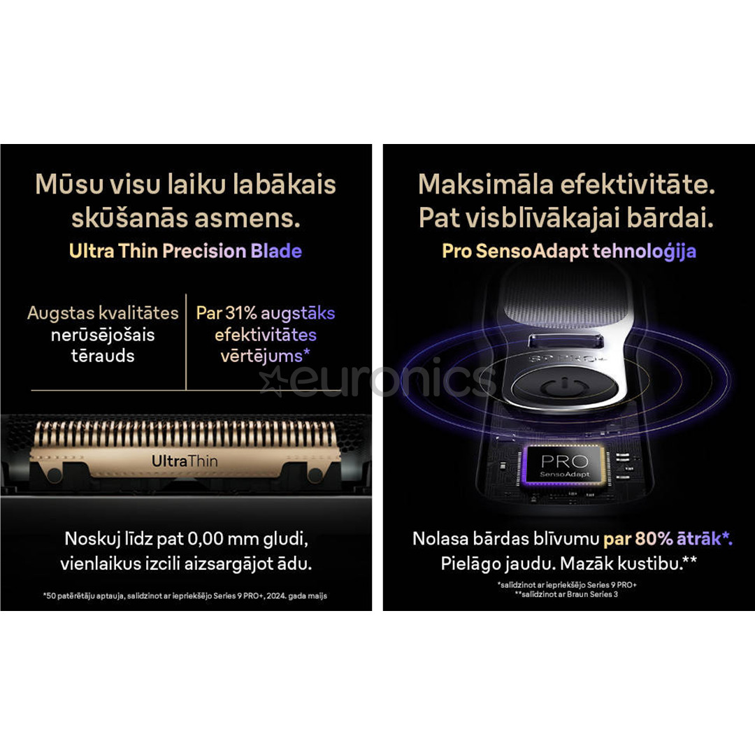 Braun Series 9 Pro+ Wet & Dry, 6-in-1 SmartCare centre and PowerCase, dark grey - Shaver