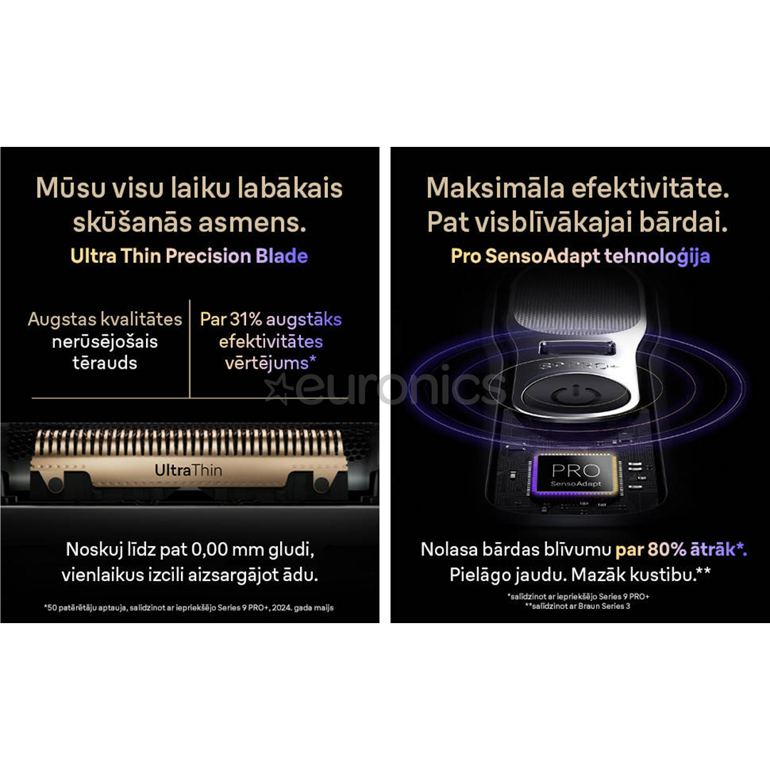 Braun Series 9 Pro+, Wet & Dry, 6-in-1, SmartCare centrs & PowerCase futrālis, tumši pelēka - Skuveklis