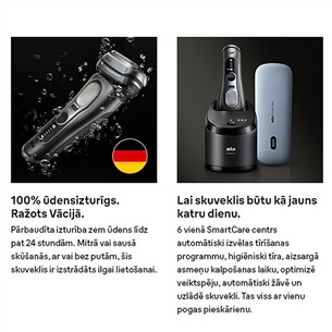 Braun Series 9 Pro+ Wet & Dry, 6-in-1 SmartCare centre and PowerCase, dark grey - Shaver