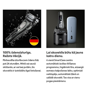Braun Series 9 Pro+, Wet & Dry, 6-in-1, SmartCare centrs & PowerCase futrālis, tumši pelēka - Skuveklis