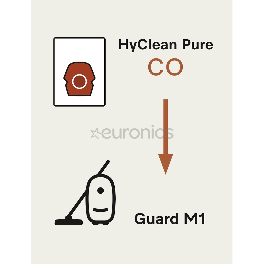 Miele CO XL HyClean Pure, Guard M1, 8 pcs - Dust bags