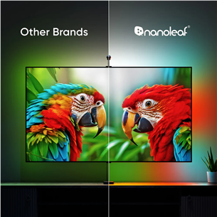 Nanoleaf 4D v2 Screen Mirror + Lightstrip Kit, до 65'' - Комплект освещения