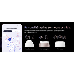 Braun IPL Skin i-Expert Pro 7 PL7147, белый/золотистый - Фотоэпилятор