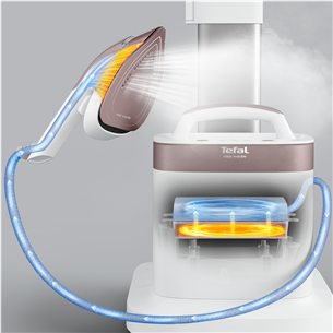 Tefal IXEO Vision, 2200 Вт, белый - Гладильная система