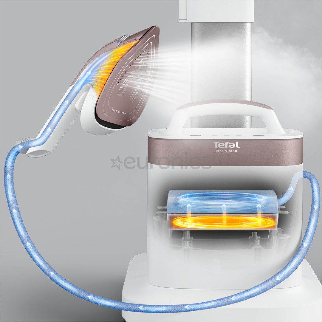 Tefal IXEO Vision, 2200 W, white - Ironing system