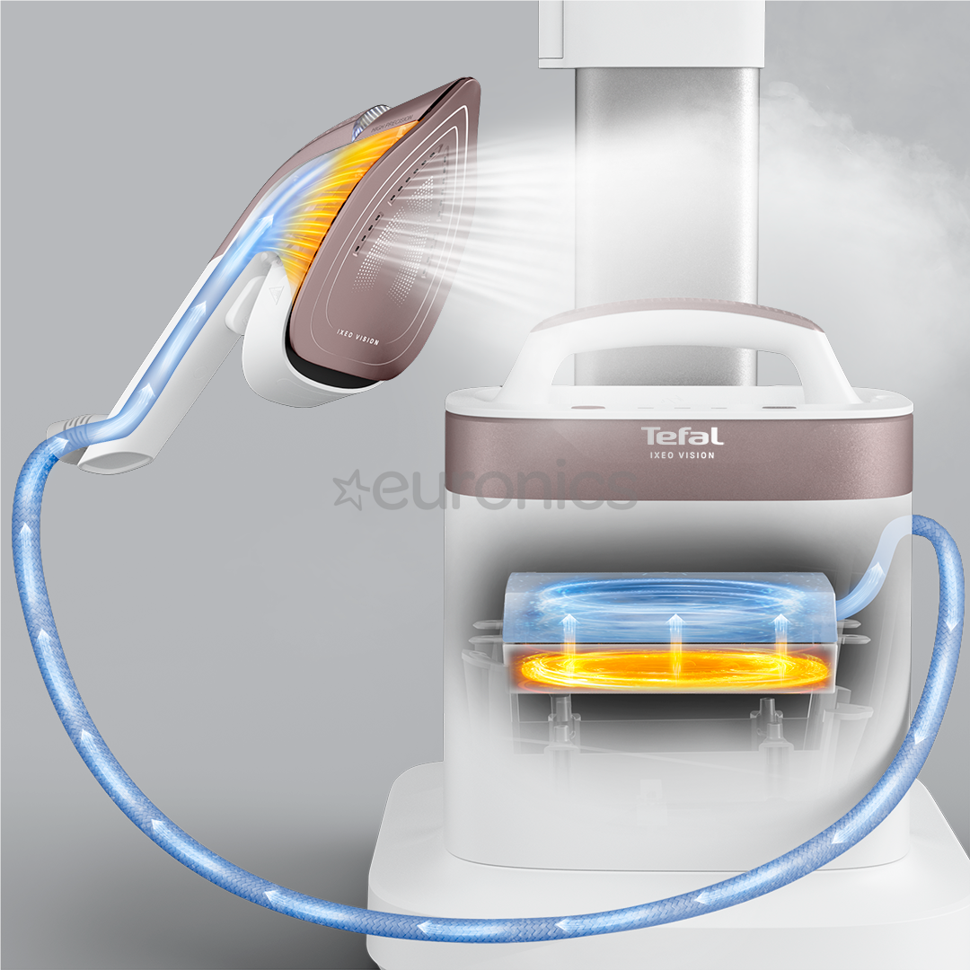 Tefal IXEO Vision, 2200 Вт, белый - Гладильная система