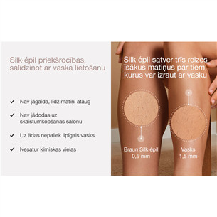 Braun Silk epil 9 Flex, balta - Epilators