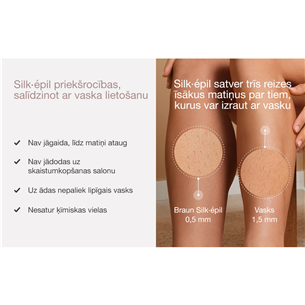 Braun Silk epil 9 Flex, balta - Epilators