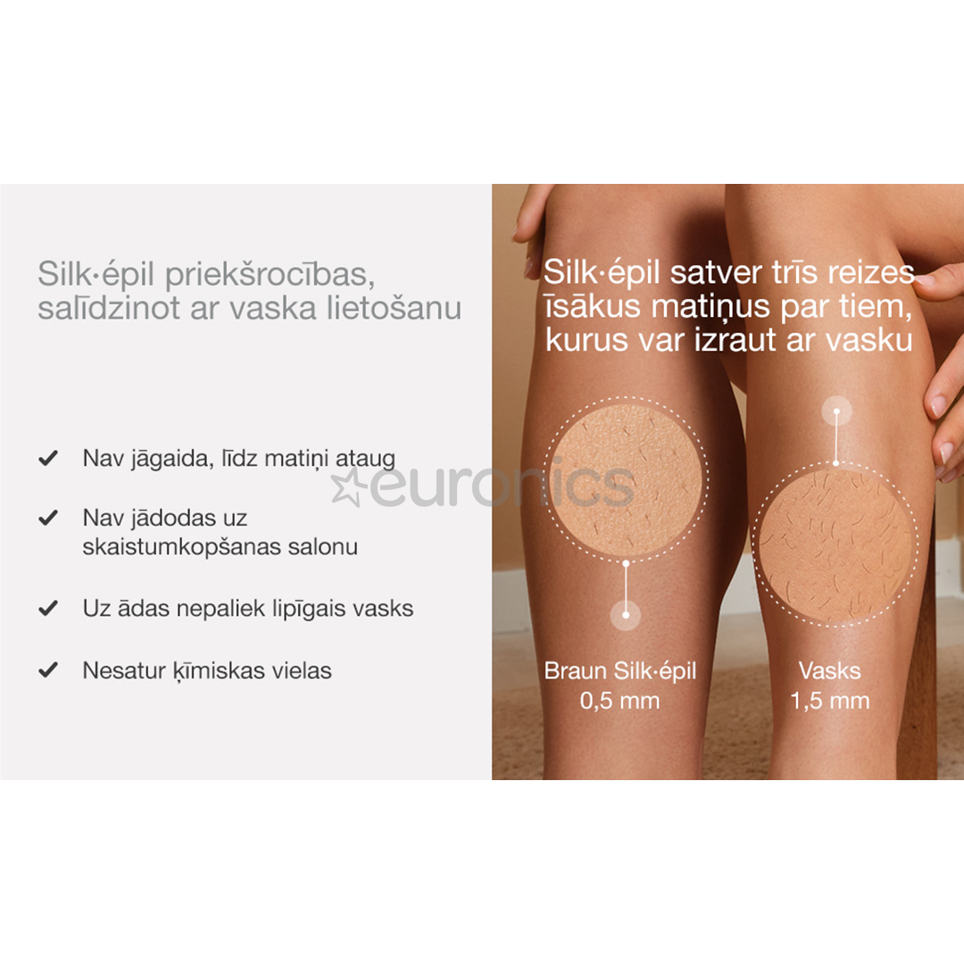 Braun Silk-epil 9, сухое и влажное использование, белый - Эпилятор