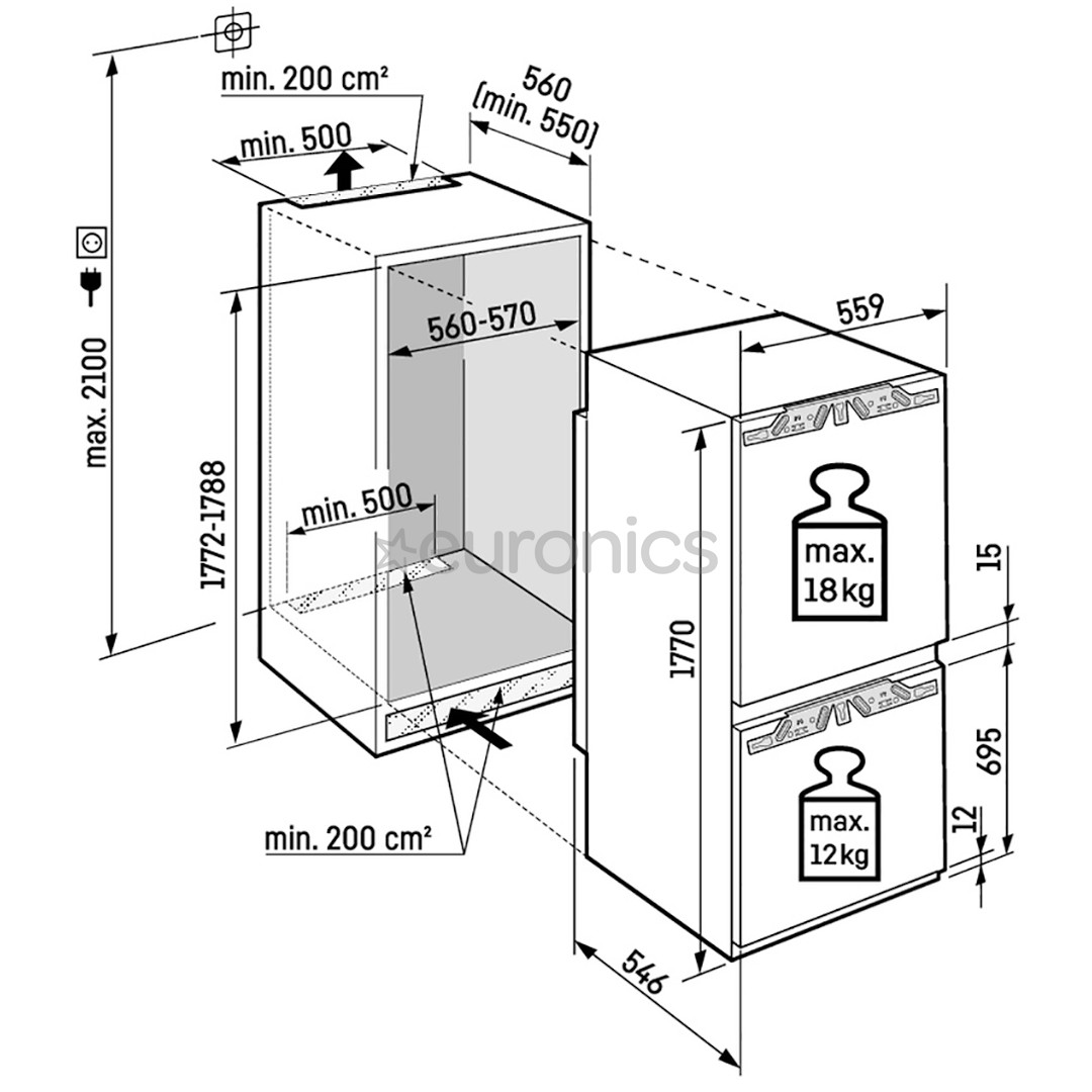 Liebherr Plus BioFresh, 255 л, высота 177 см - Интегрируемый холодильник