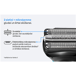 Braun, Series 3 - Shaver head replacement part
