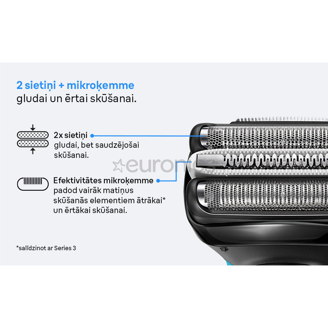 Braun, Series 3 - Сменный режущий блок